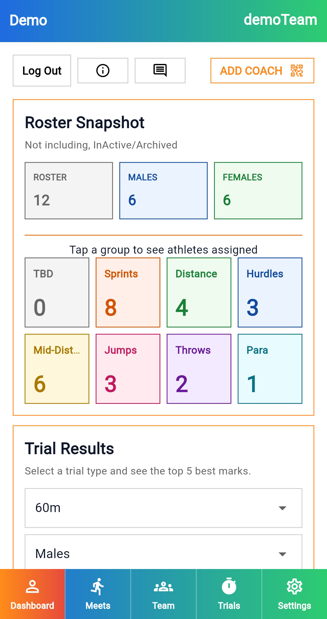 Meet Insights screen